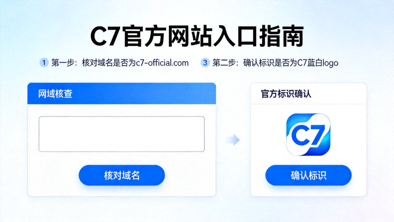 C7官方网站入口指南页面展示域名核对与官方标识确认的操作界面