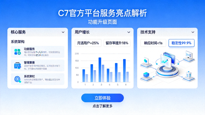 C7官网功能升级页面展示C7官方平台服务亮点解析的数据看板
